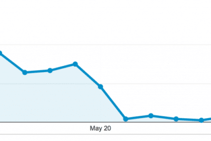 How could a web designer kill your business?