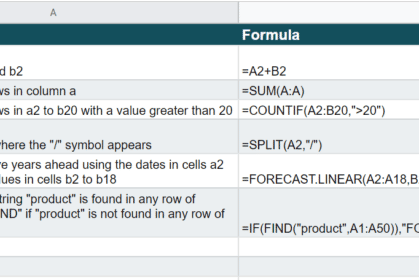 Generate Google Sheet formulas with GPT-3